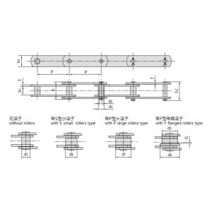 Конвеєрна ланцюг серії FV