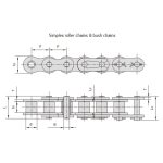 роликові ланцюги серії для важких умов експлуатації