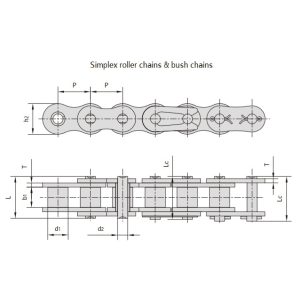 роликові ланцюги серії для важких умов експлуатації