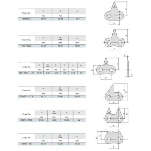 ланцюг з нержавіючої сталі з гострими кінцями