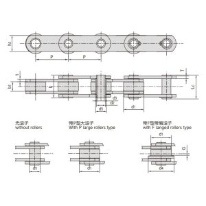 Конвеєрна ланцюг з порожнистими штифтами серії zc