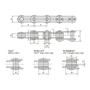 Конвеєрна ланцюг серії Z