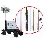 мобільна світлодіодна вежа